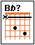 Bb?